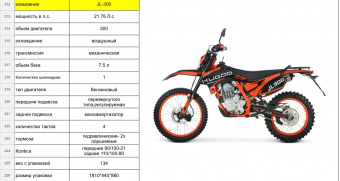 Мотоцикл Kugoo Enduro JL-300